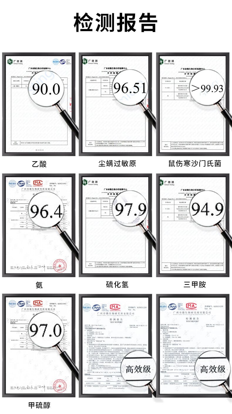 霍尼韦尔（Honeywell） KJ250F-J11W 空气净化器 （除霾、除醛、除菌、除过敏原、除异味、小巧机身、养宠专用、卧室优选 、适用面积30㎡）